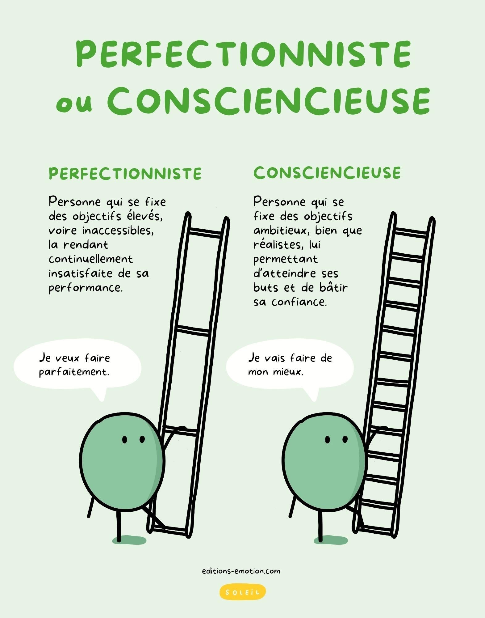 Affiche - Perfectionniste ou consciencieuse | Les Éditions Émotion