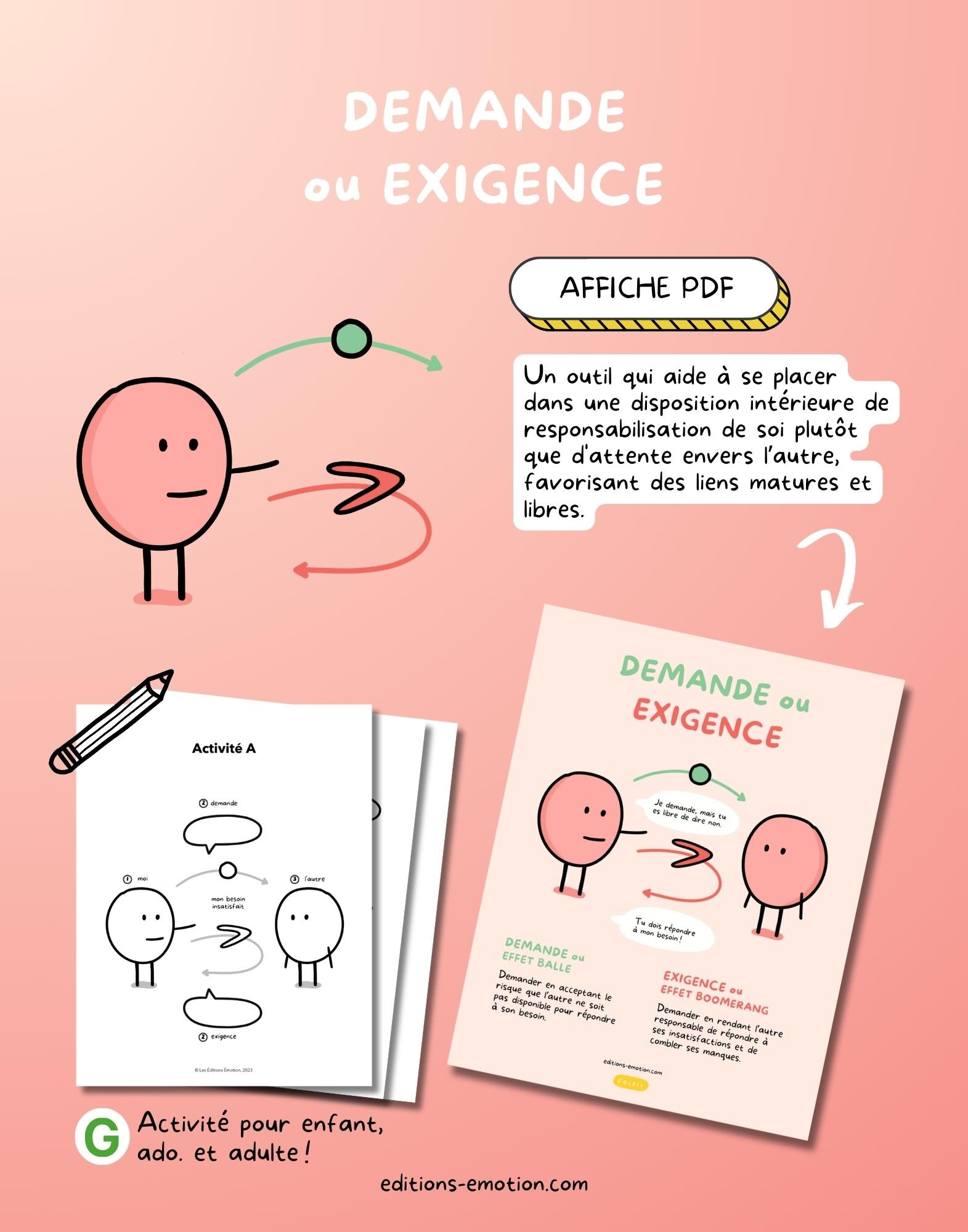 Affiche - Demande ou exigence | Les Éditions Émotion