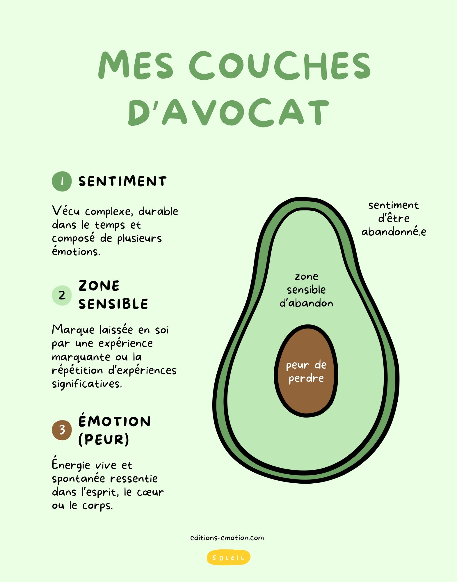 Affiche - Mes couches d'avocat | Les Éditions Émotion