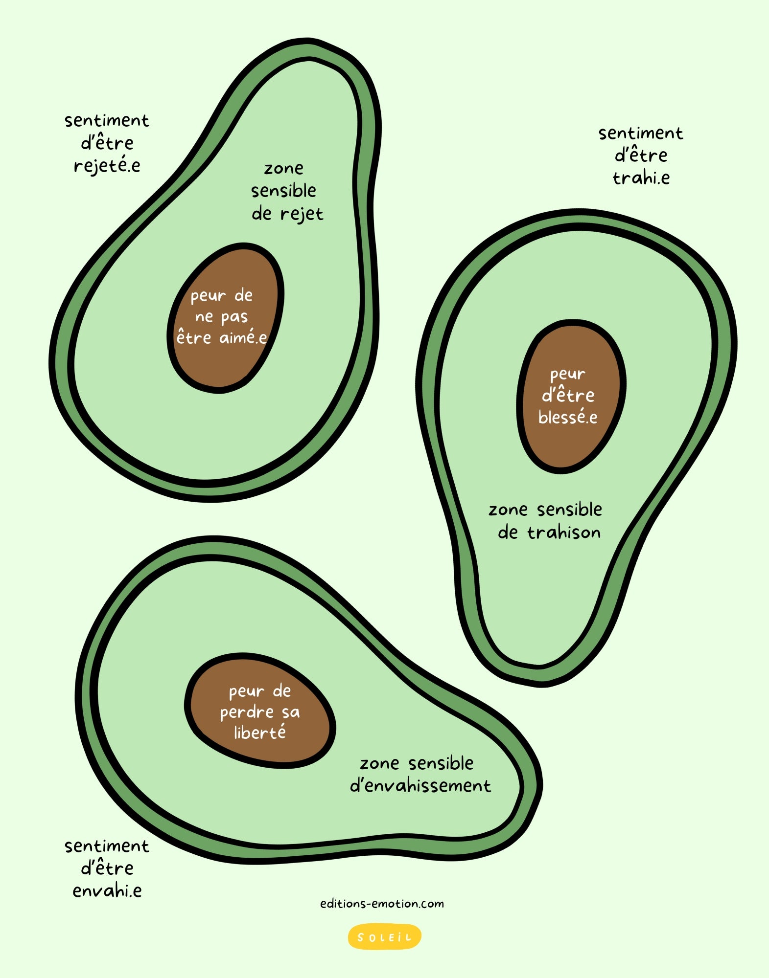 Affiche - Mes couches d&