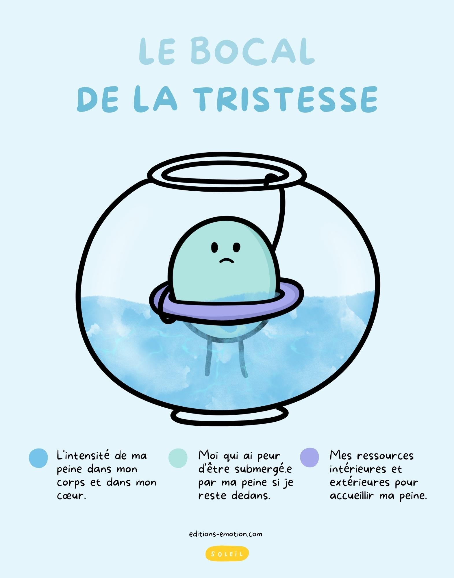 Affiche - Le bocal de la tristesse | Les Éditions Émotion