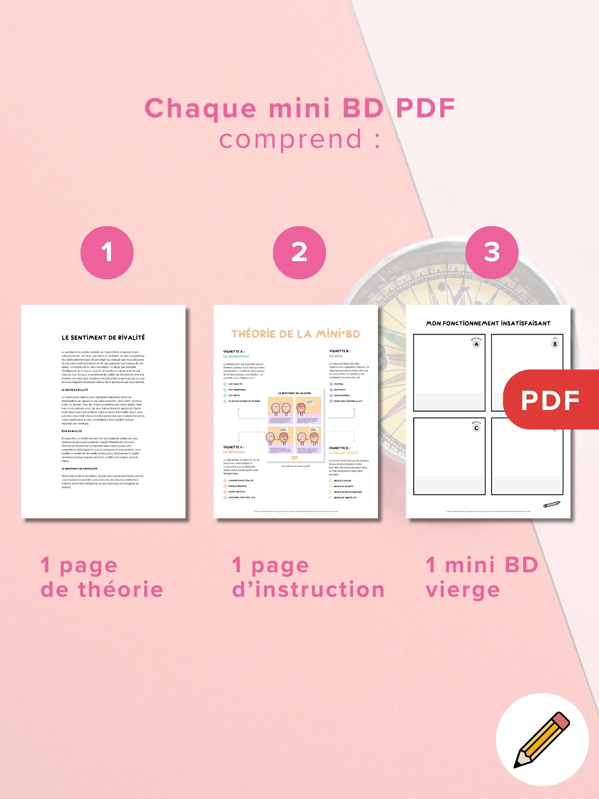 Trousse | Orientation | Éditions Émotion