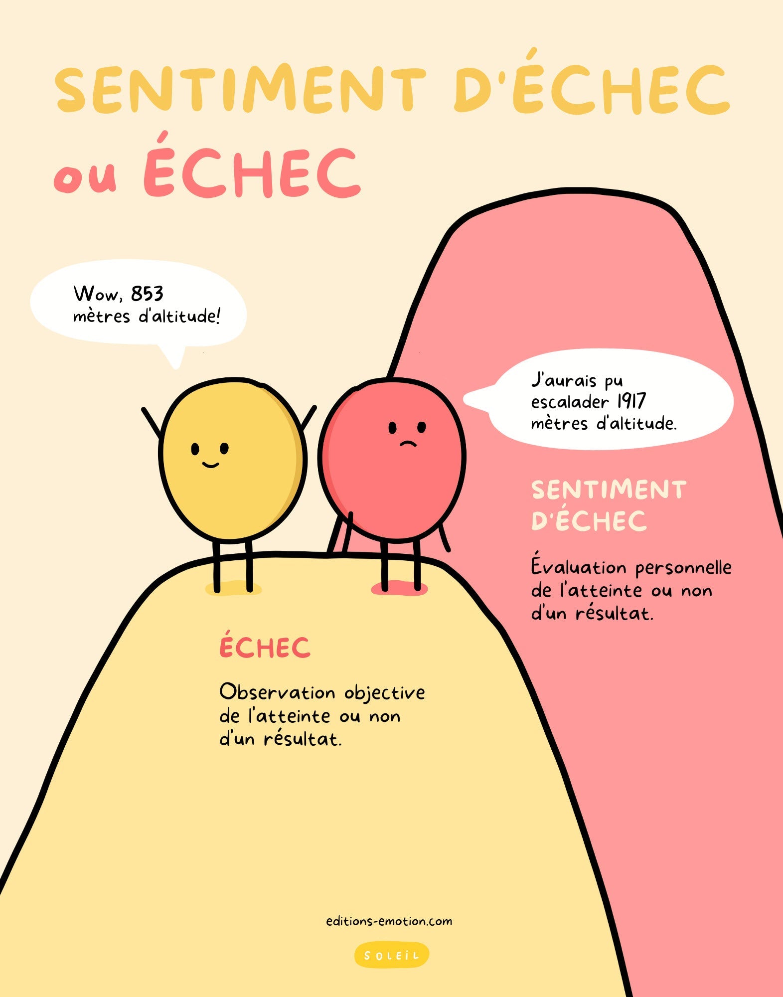 Affiche - Sentiment d'échec ou échec | Les Éditions Émotion