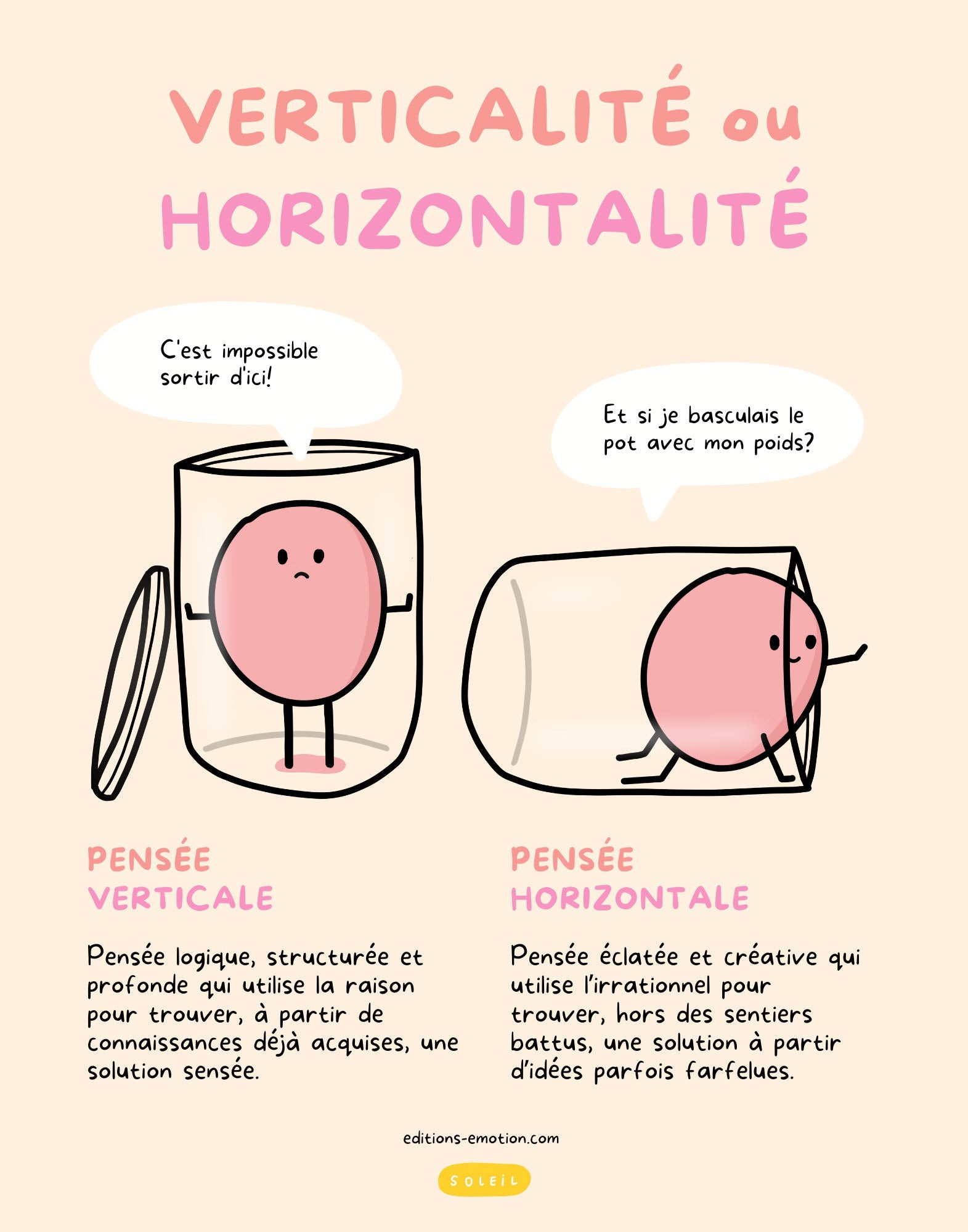 Affiche - Verticalité ou horizontalité | Les Éditions Émotion