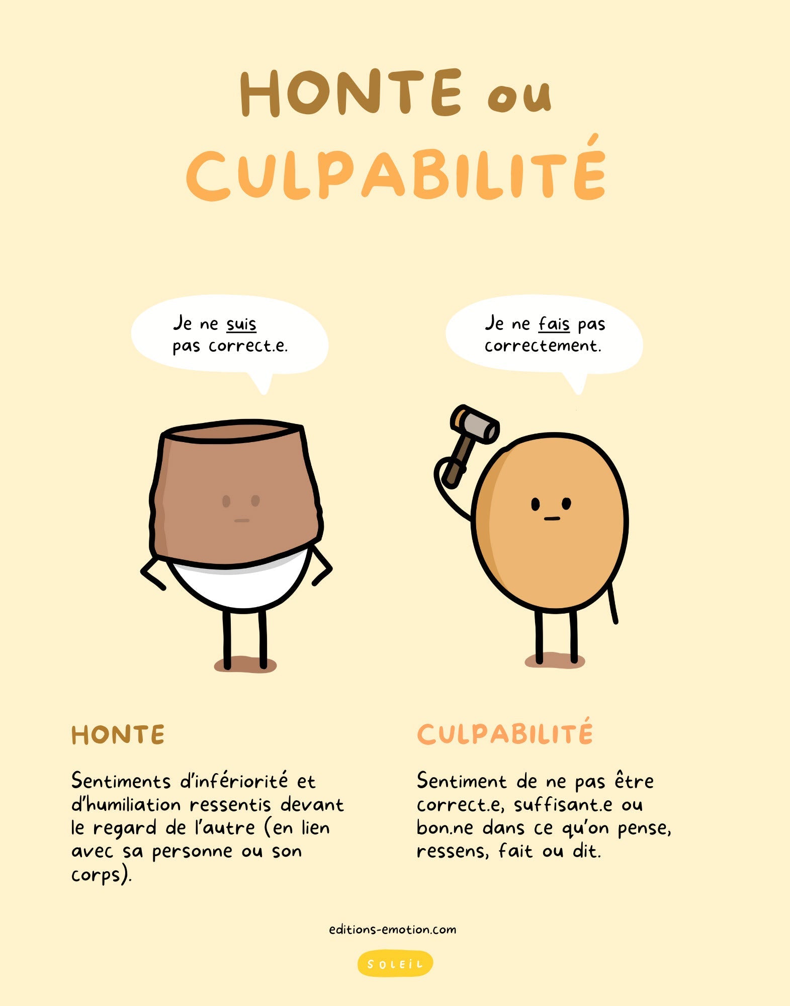 Affiche - Honte ou culpabilité | Les Éditions Émotion