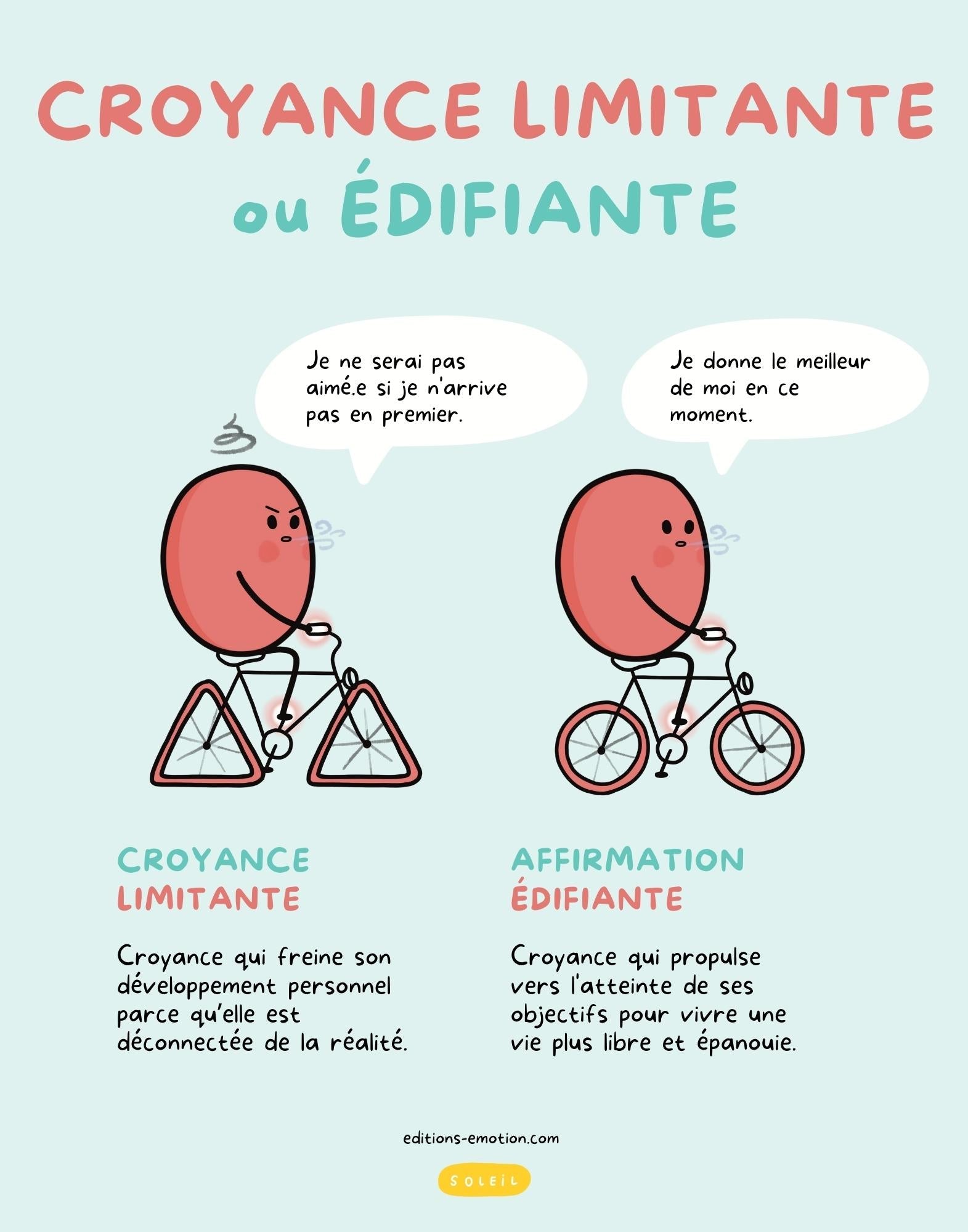 Affiche - Croyance limitante ou édifiante | Les Éditions Émotion