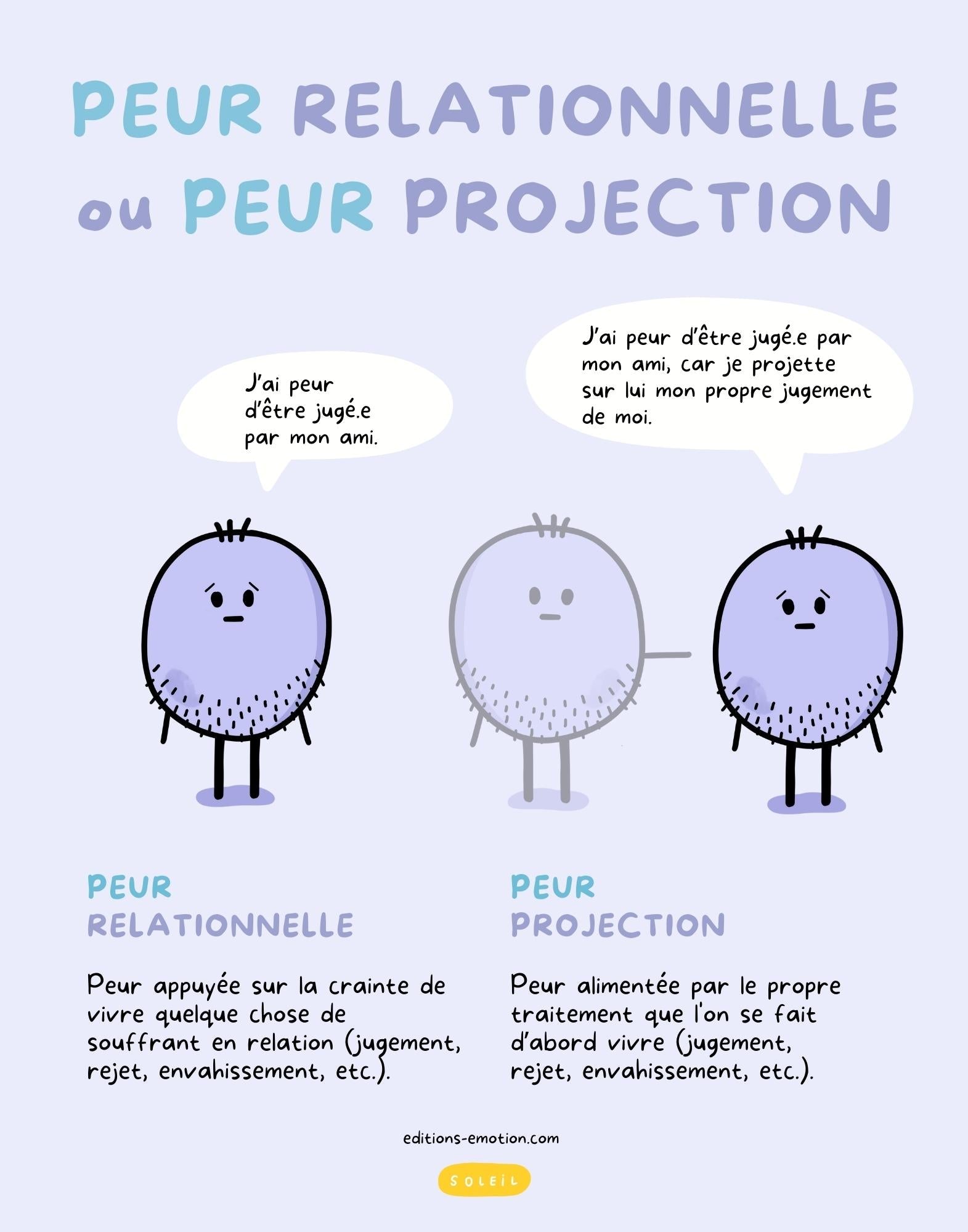 Affiche - Peur relationnelle ou peur projection | Les Éditions Émotion