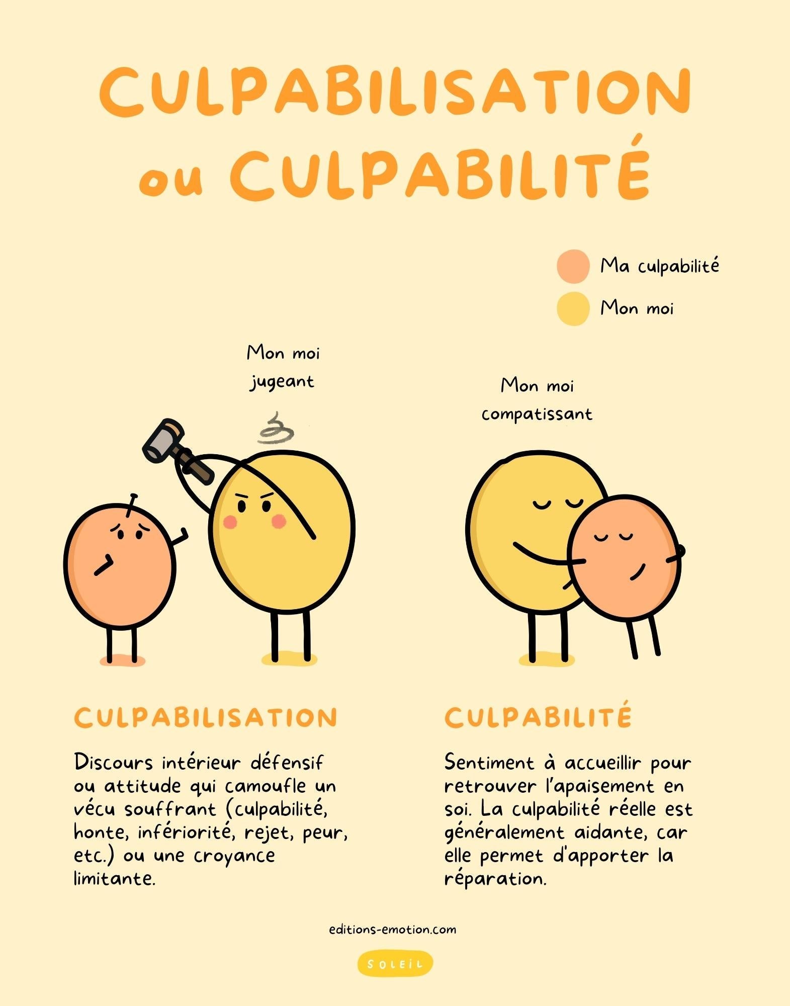 Affiche - Culpabilisation ou culpabilité | Les Éditions Émotion