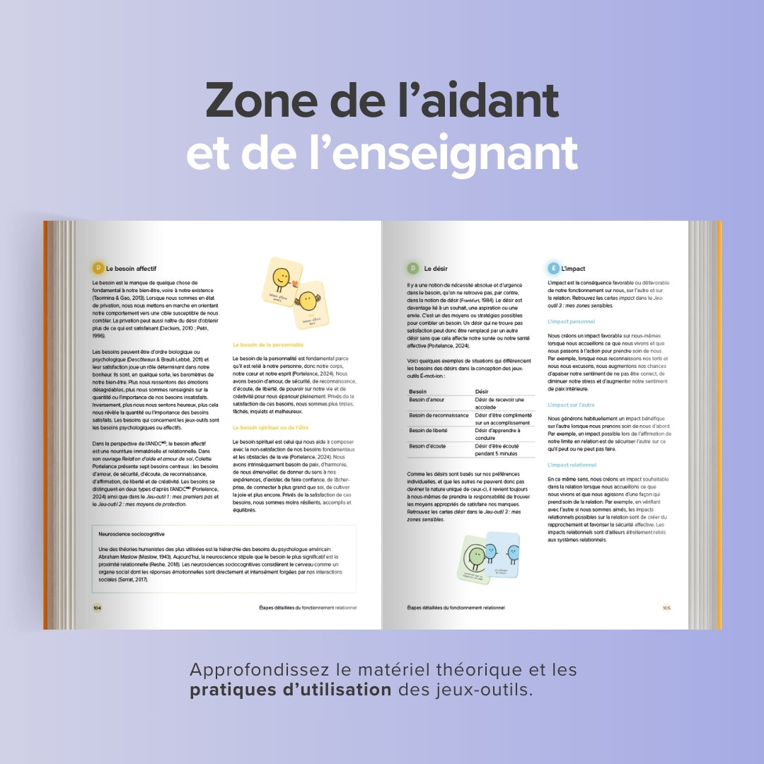 Manuel des jeux-outils - Fondements et pratiques des cartes É•mot•ion | Éditions Émotion