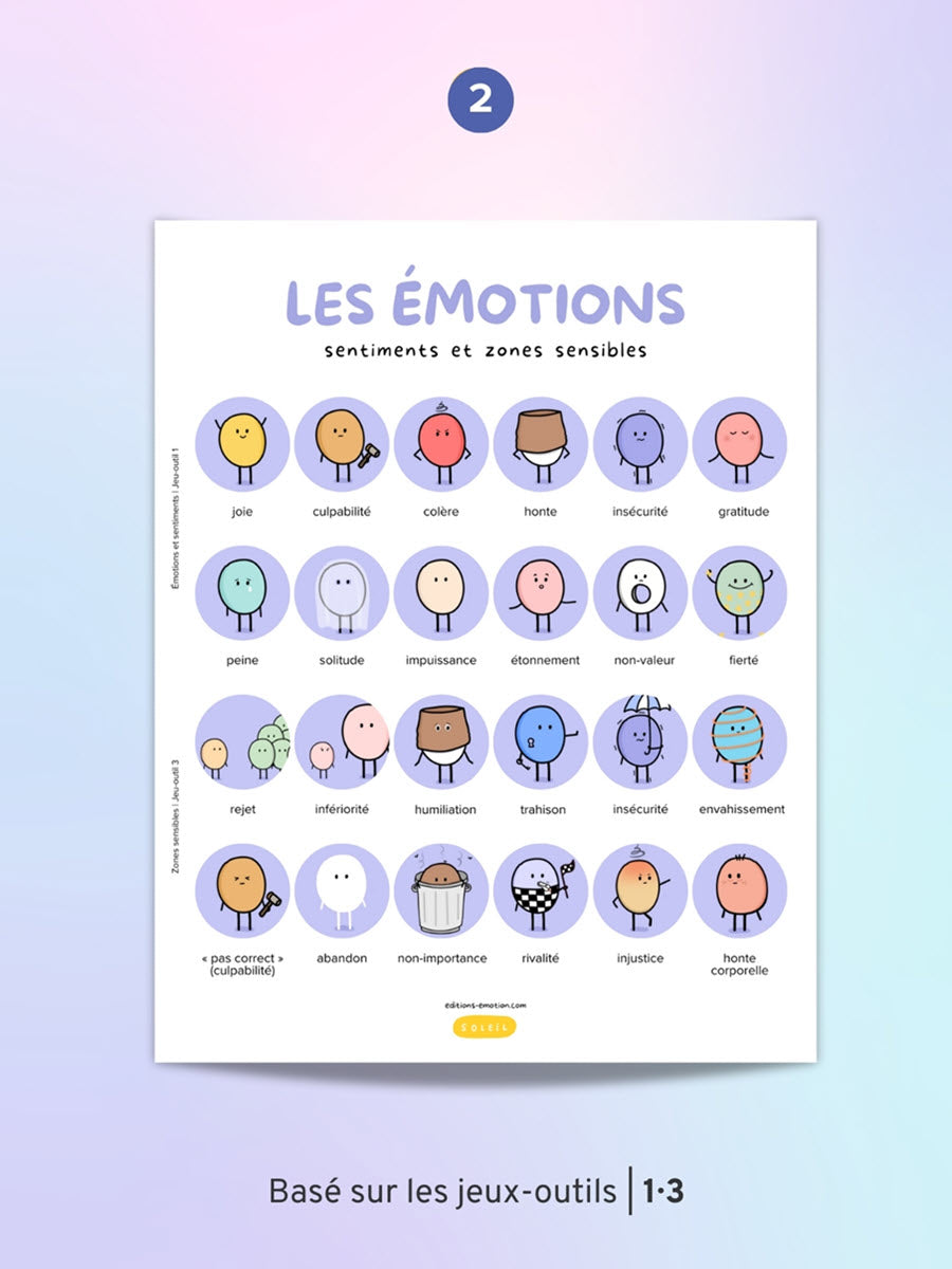 Affiches - Billie en 11 étapes | Les Éditions Émotion