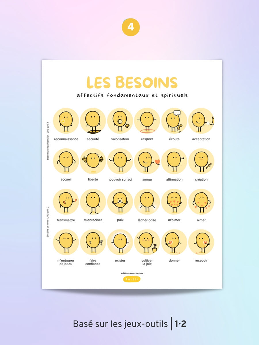 Affiches - Billie en 11 étapes | Les Éditions Émotion