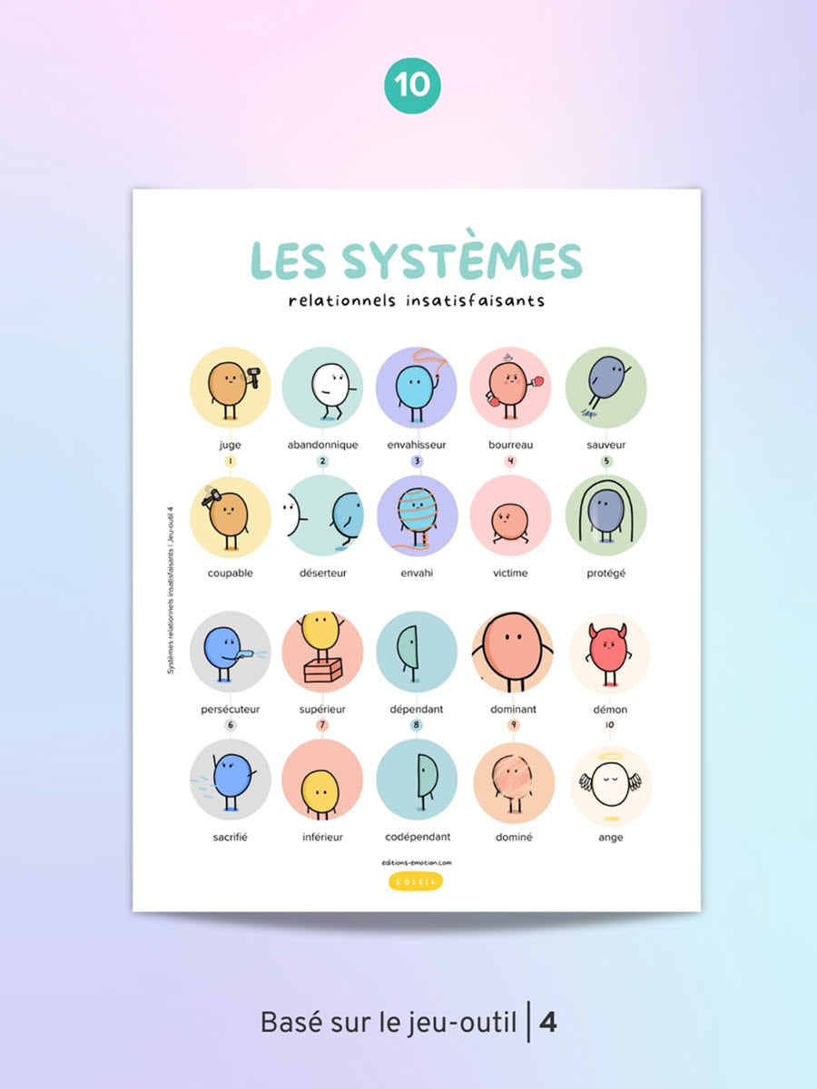 Affiches - Billie en 11 étapes | Les Éditions Émotion