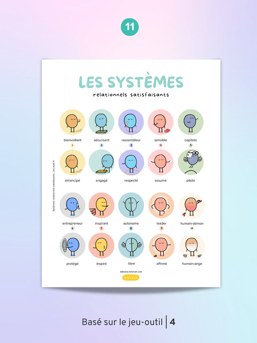 Affiches - Billie en 11 étapes | Les Éditions Émotion