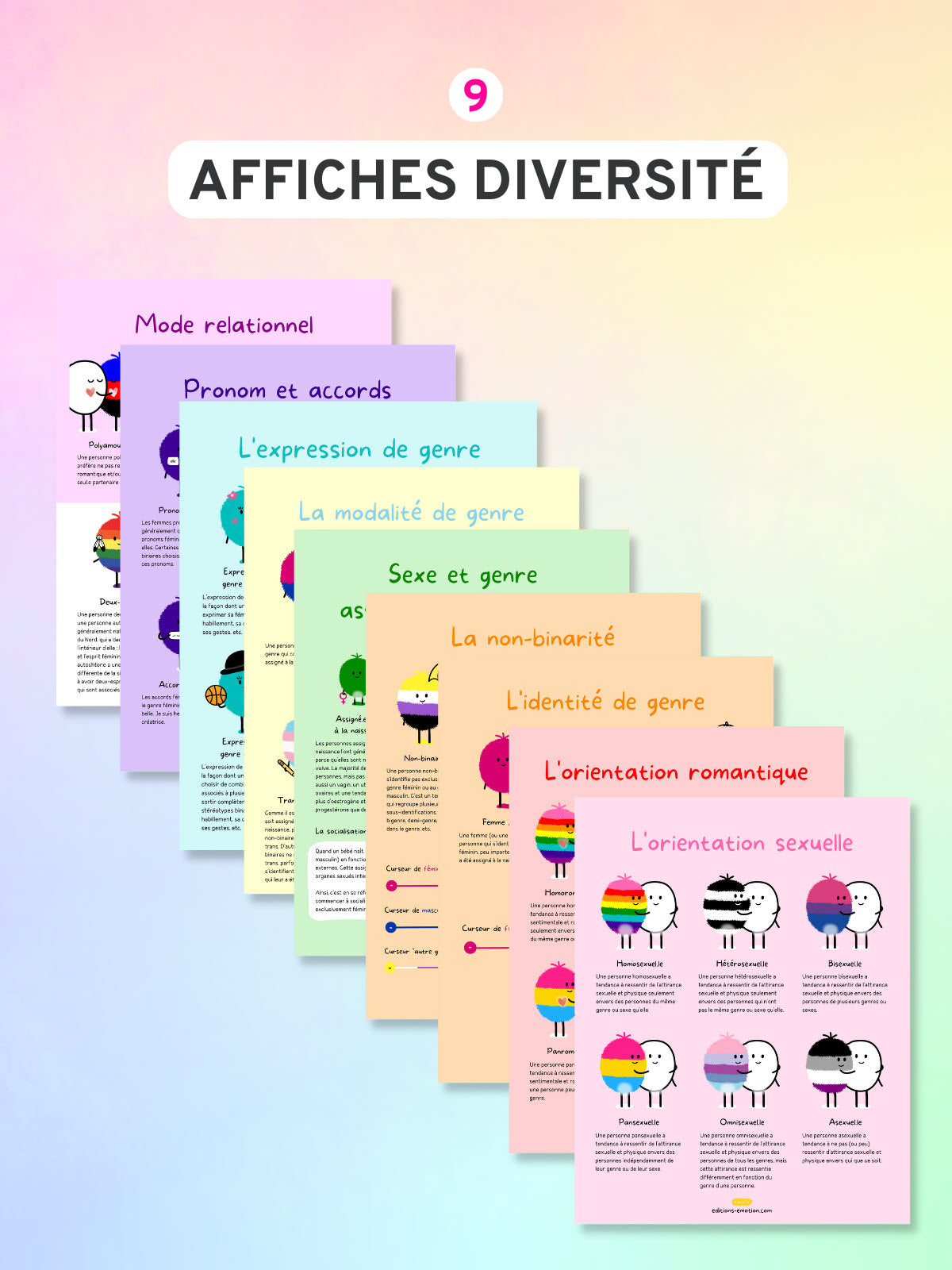 Affiches - Diversité sexuelle et pluralité des genres | Les Éditions Émotion