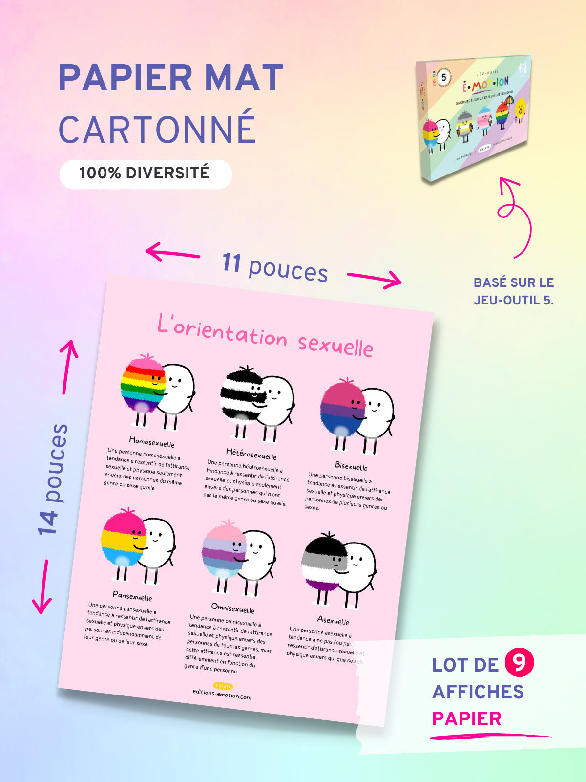 Affiches - Diversité sexuelle et pluralité des genres | Les Éditions Émotion