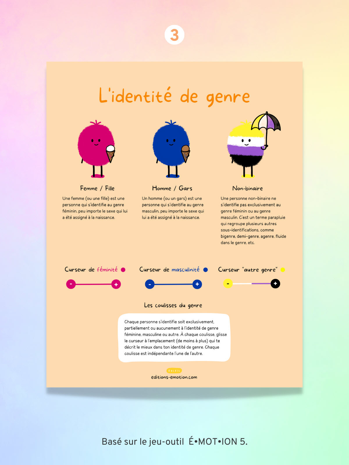 Affiches - Diversité sexuelle et pluralité des genres | Les Éditions Émotion