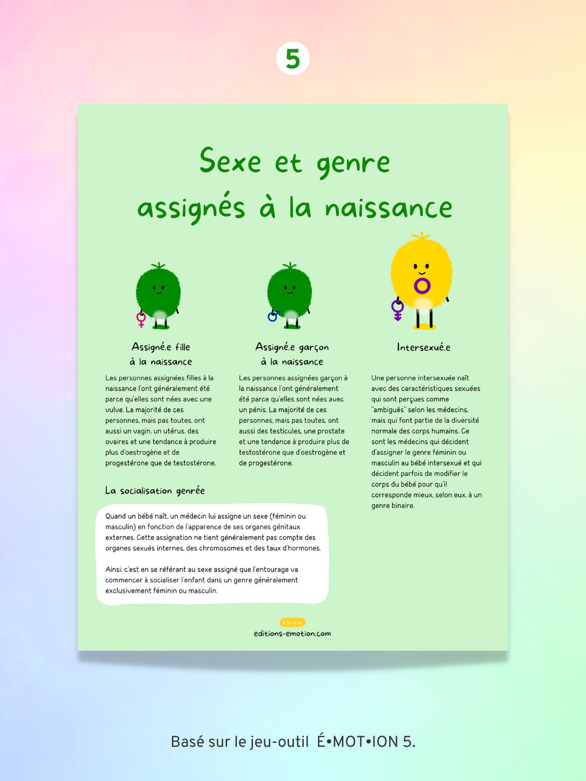 Affiches - Diversité sexuelle et pluralité des genres | Les Éditions Émotion