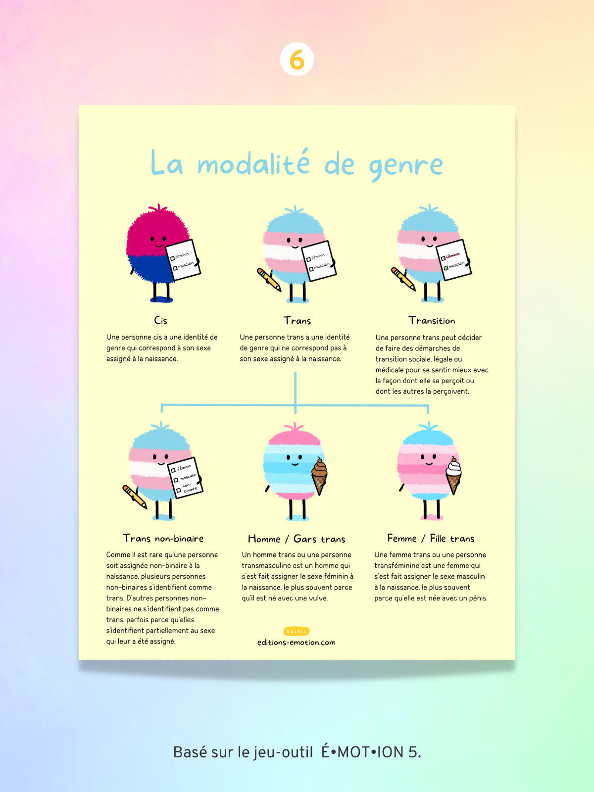Affiches - Diversité sexuelle et pluralité des genres | Les Éditions Émotion
