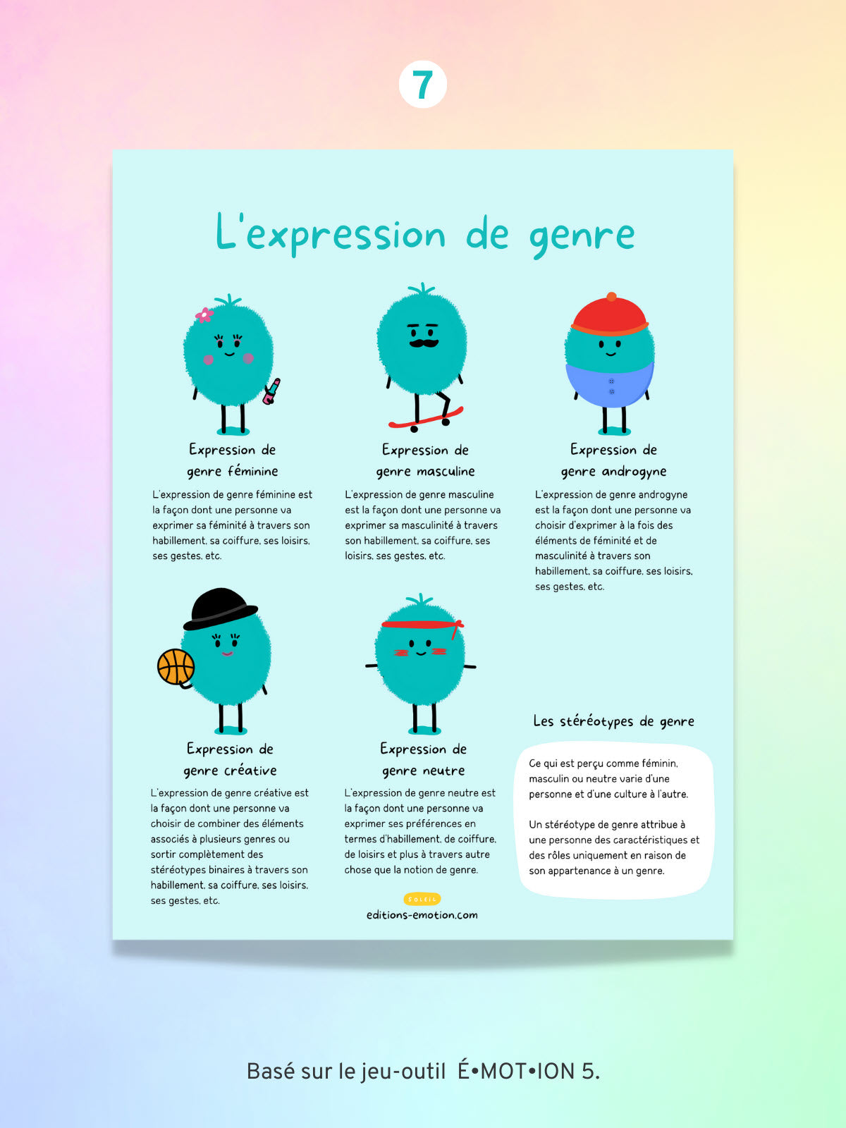 Affiches - Diversité sexuelle et pluralité des genres | Les Éditions Émotion