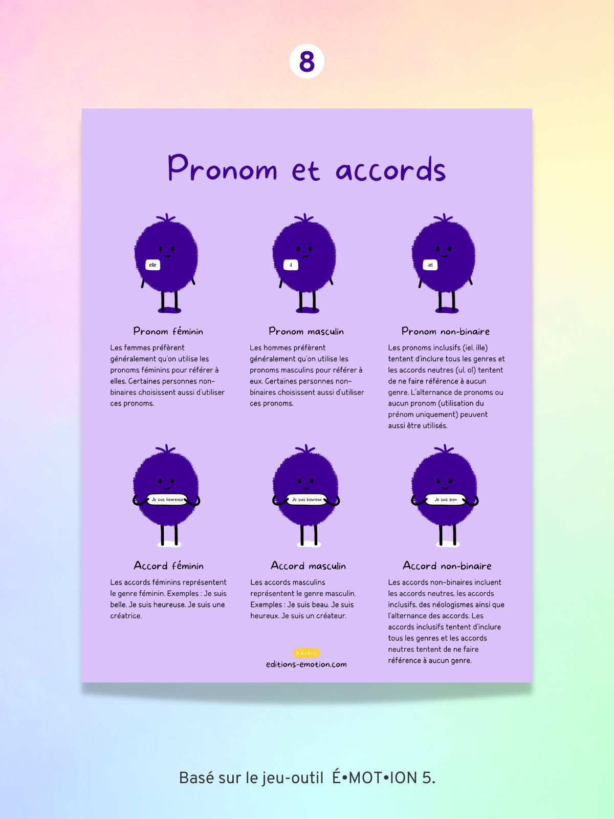 Affiches - Diversité sexuelle et pluralité des genres | Les Éditions Émotion