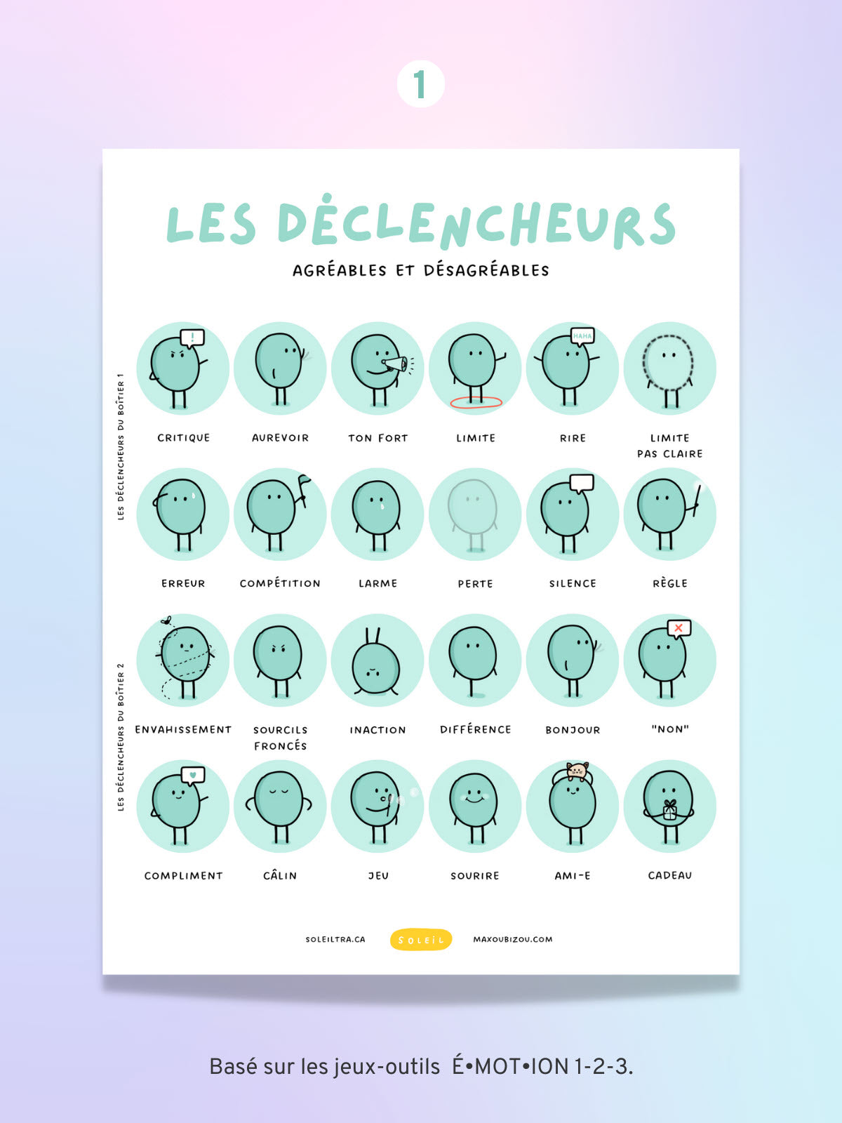 Affiches - Billie en 5 étapes | Les Éditions Émotion