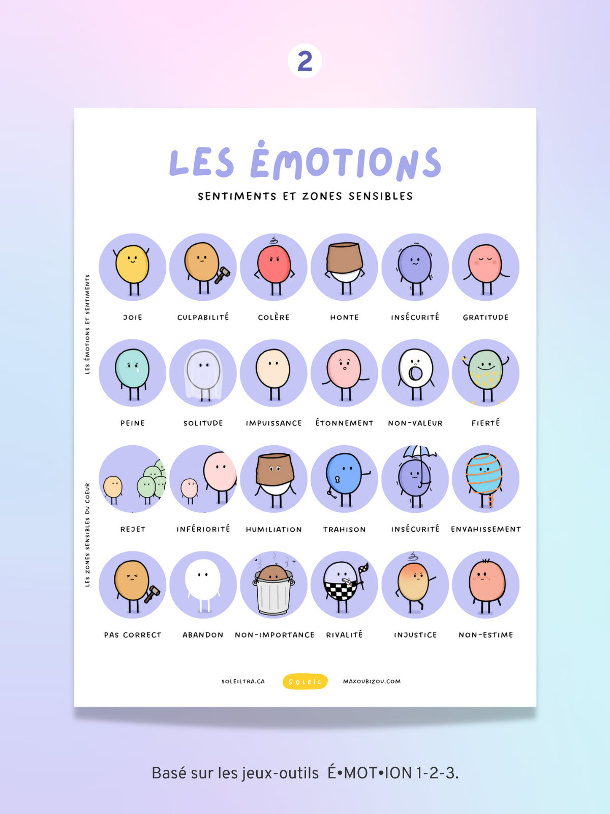 Affiches - Billie en 5 étapes | Les Éditions Émotion