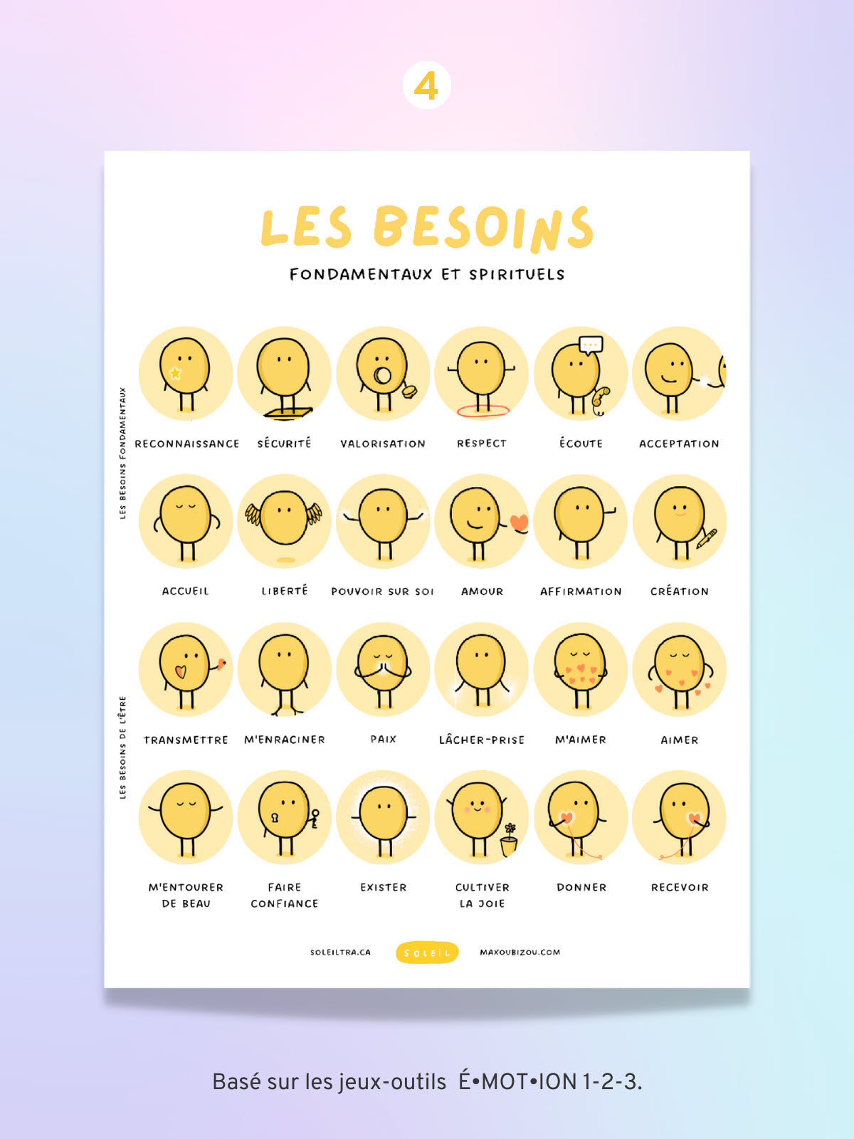 Affiches - Billie en 5 étapes | Les Éditions Émotion