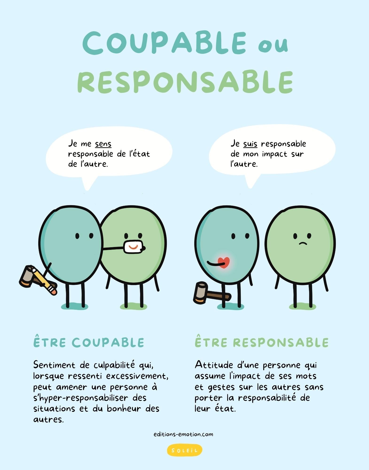 Affiche - Coupable ou responsable | Les Éditions Émotion