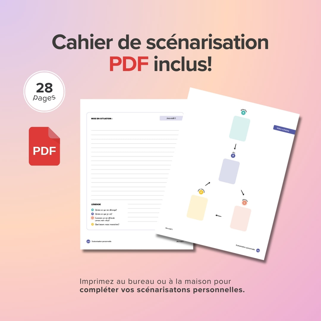 Manuel des jeux-outils - Fondements et pratiques des cartes É•mot•ion | Éditions Émotion