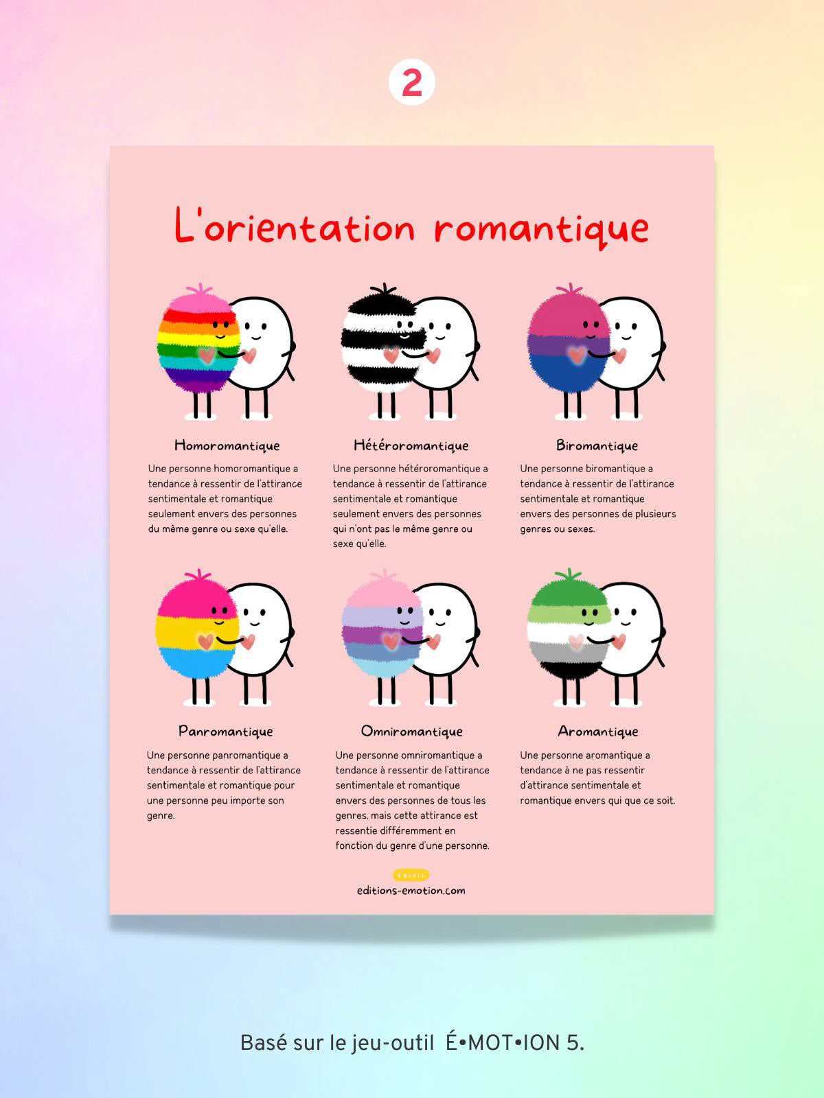Affiches - Diversité sexuelle et pluralité des genres | Les Éditions Émotion
