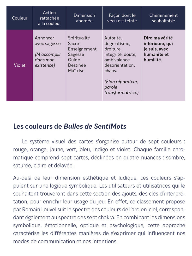 Bulles de SentiMots - Guide | Éditions Émotion