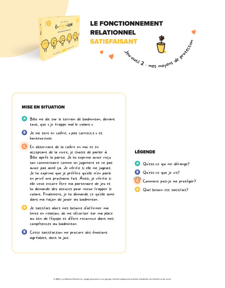 Affiches É•mot•ion - Le fonctionnement relationnel | Éditions Émotion