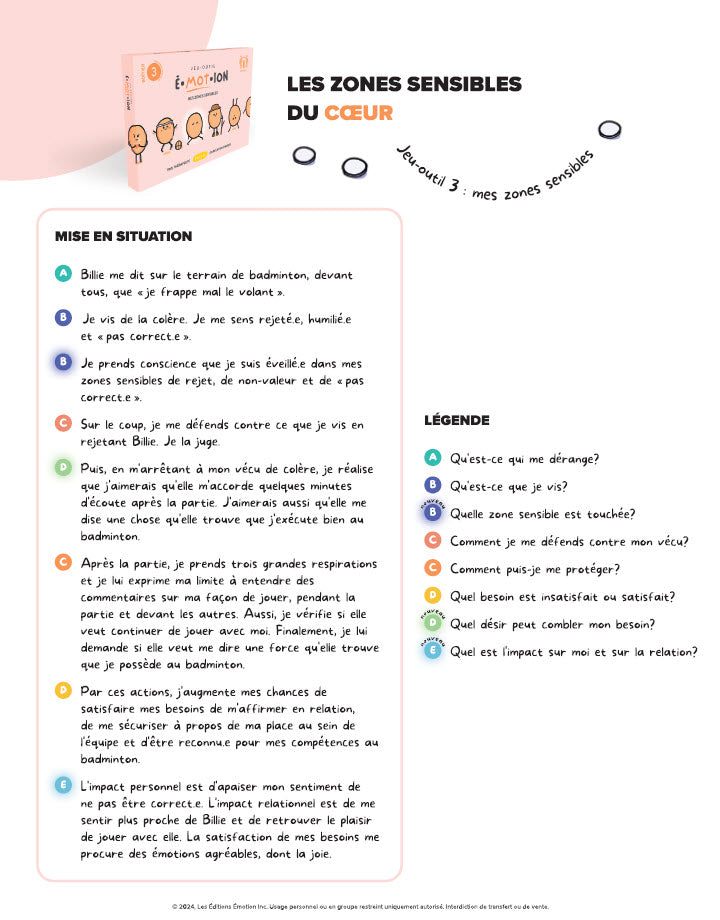 Affiches É•mot•ion - Le fonctionnement relationnel | Éditions Émotion