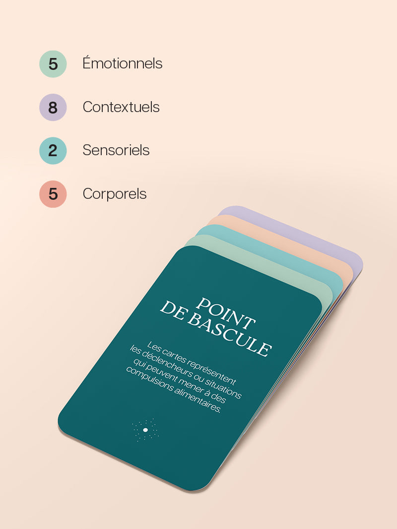 Manger ses émotions | Éditions Émotion