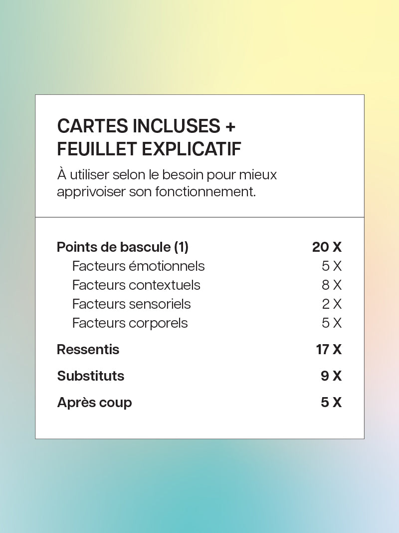 Manger ses émotions | Éditions Émotion
