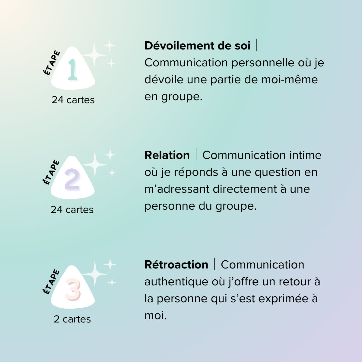 Souper•Fondue | Éditions Émotion