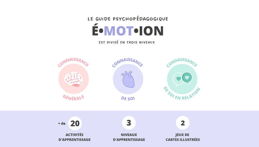 Les Éditions Émotion | Guide psychopédagogique É•MOT•ION