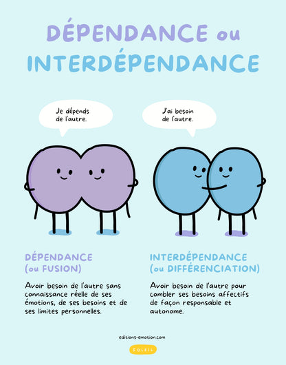 Kit sur l&