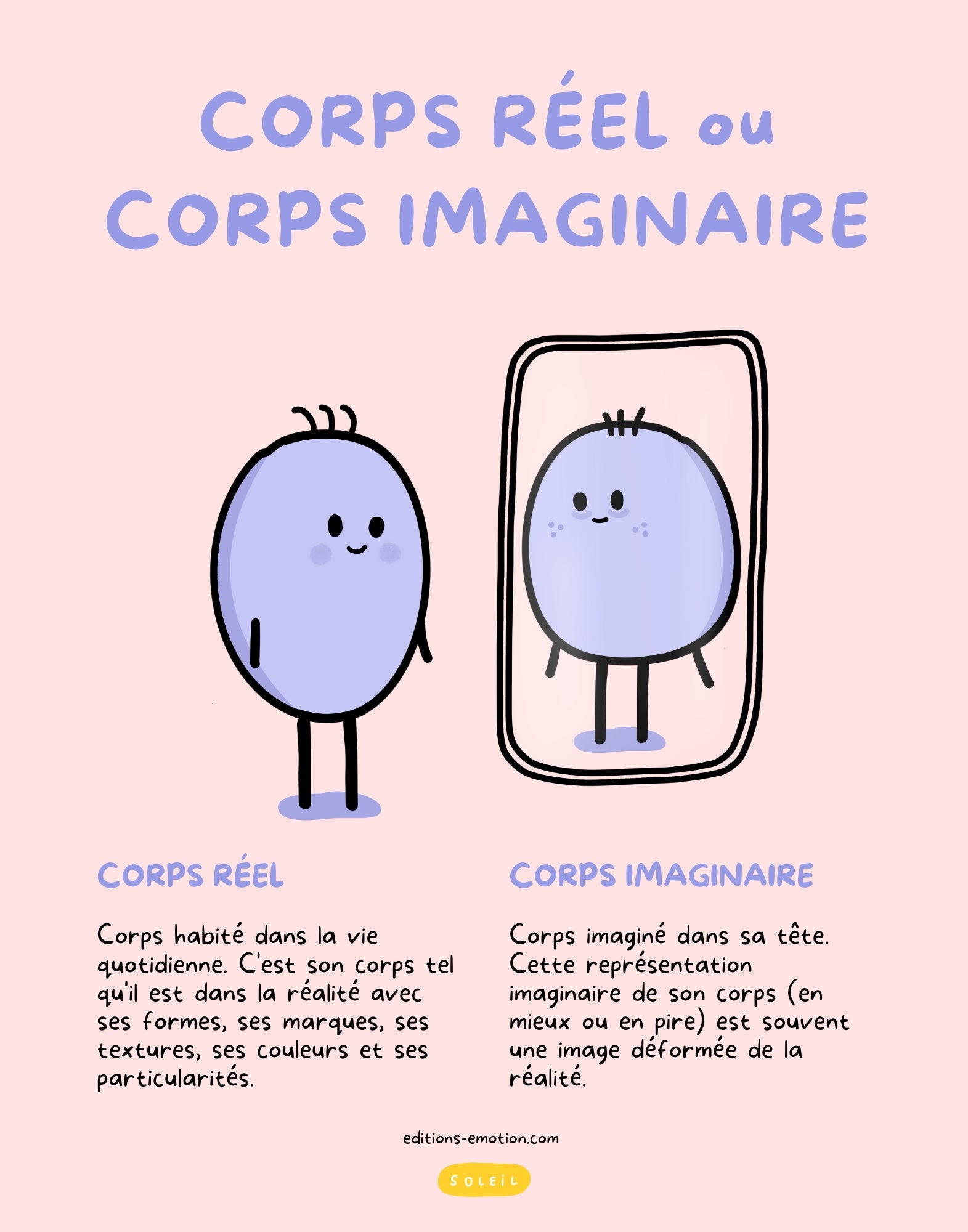 Affiche - Corps réel ou corps imaginaire | Les Éditions Émotion