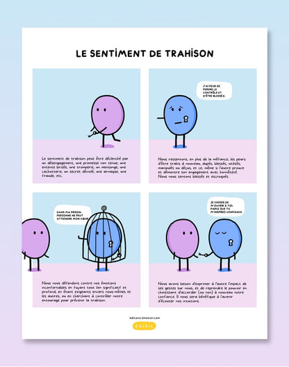Les sentiment en BD - Trahison | Éditions Émotion