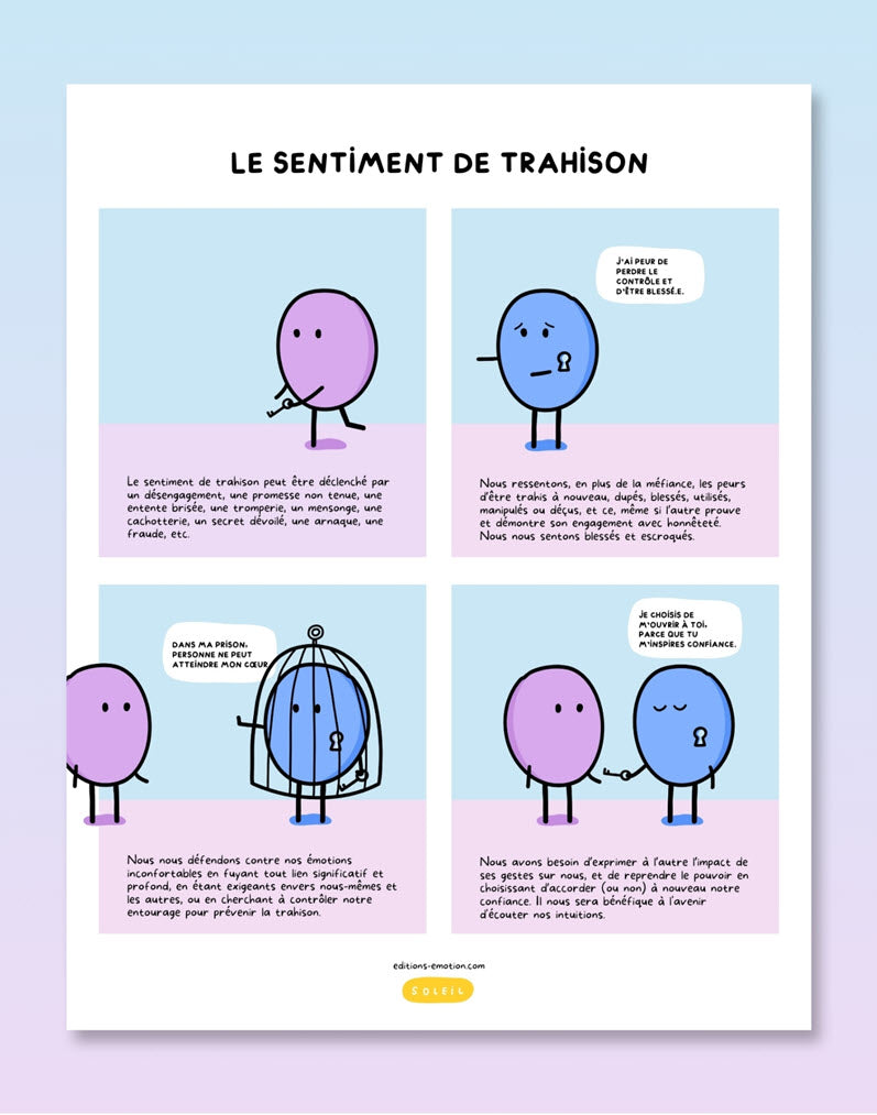 Les sentiment en BD - Trahison | Éditions Émotion