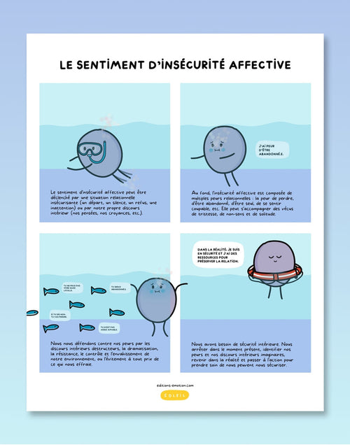 Mini-BD Insécurité affective