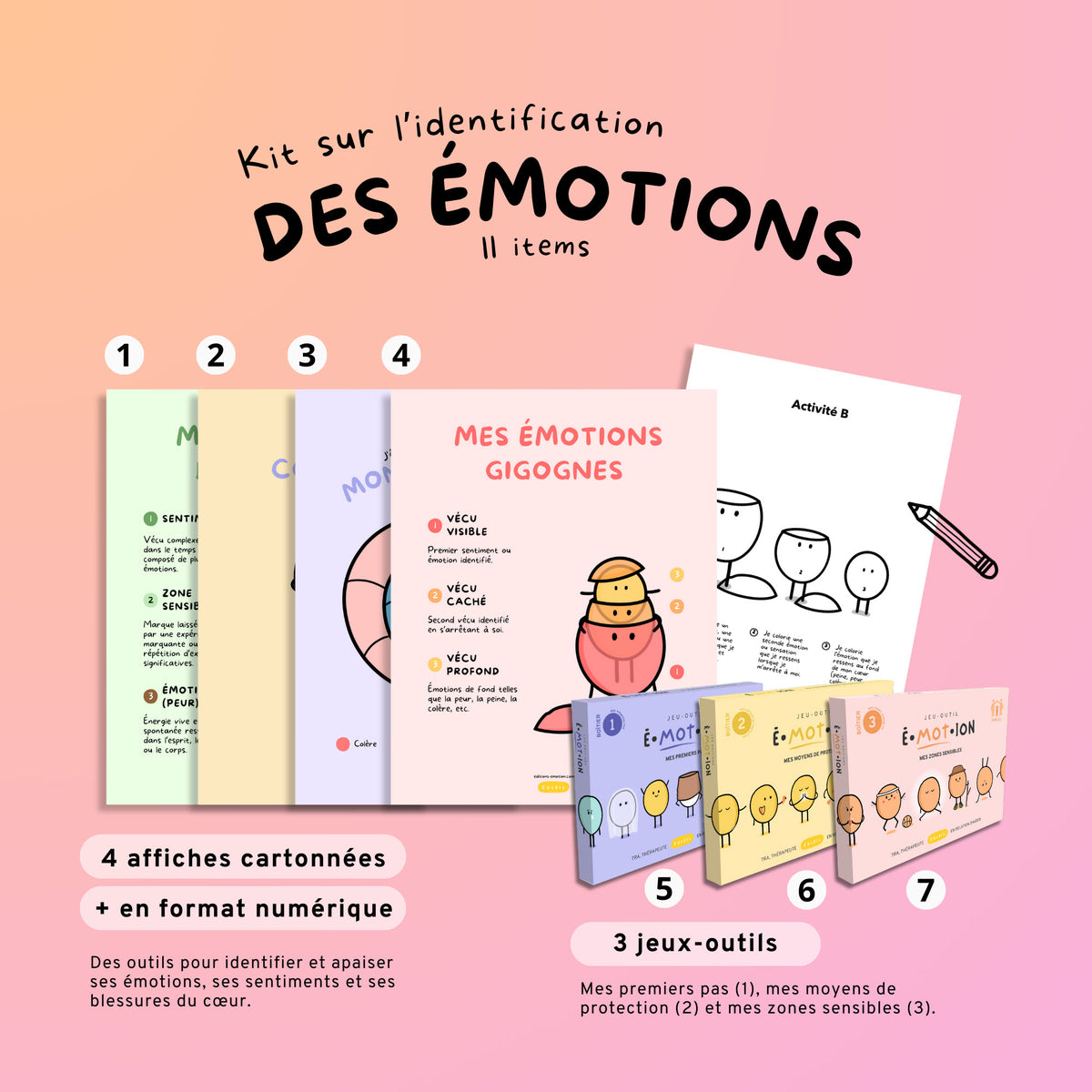 Kit sur l'identification des émotions | Éditions Émotion – Les Éditions ...