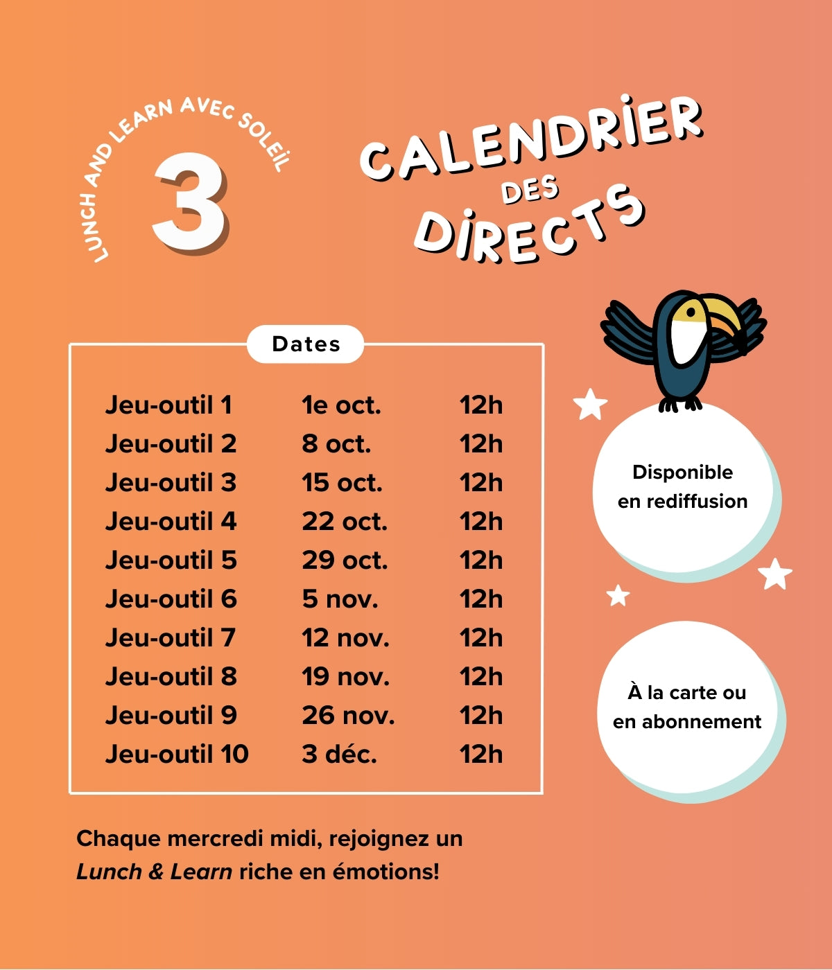 Midi É•mot•ion 3 : Mes zones sensibles | Éditions Émotion