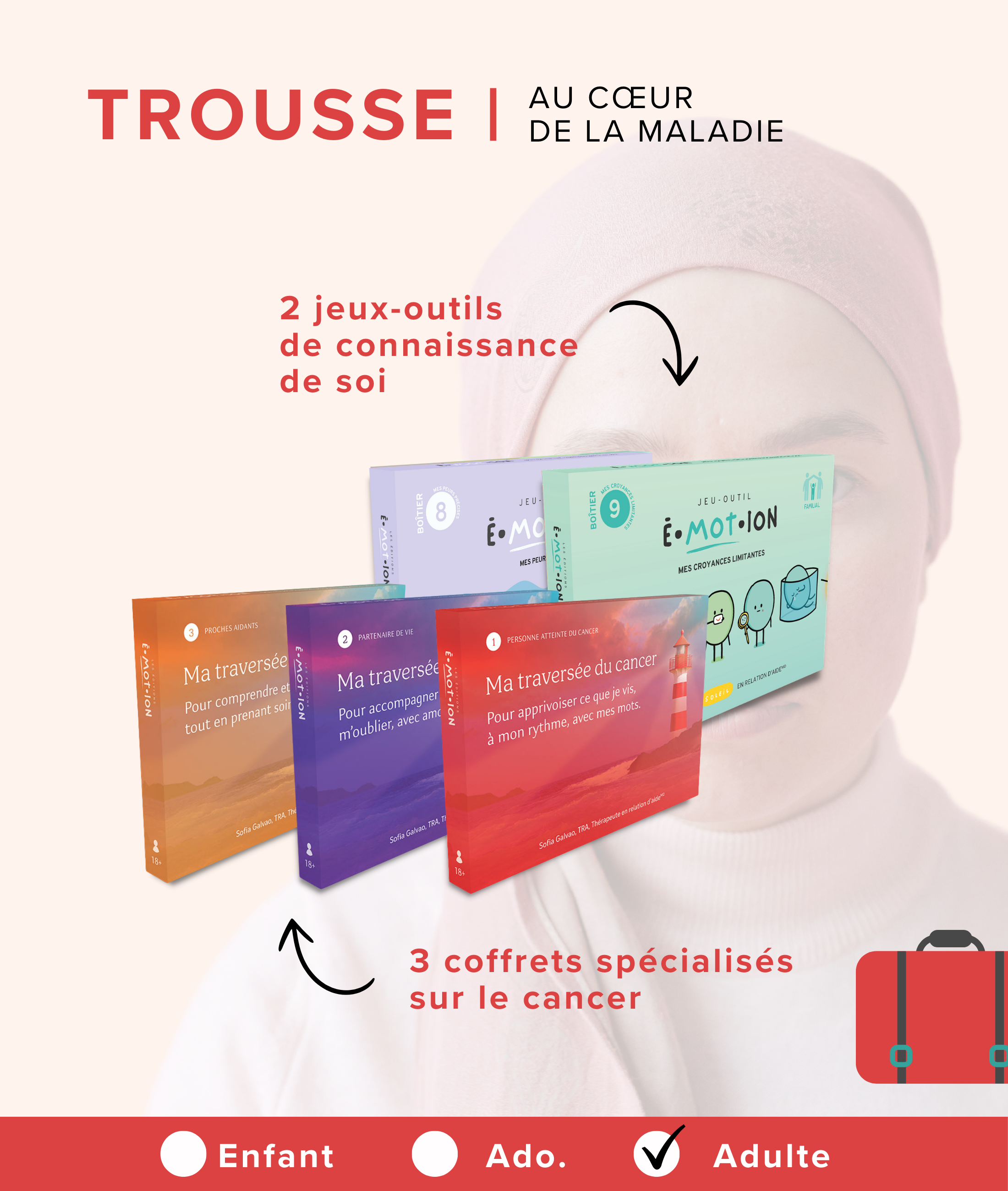 Au cœur de la maladie | Éditions Émotion