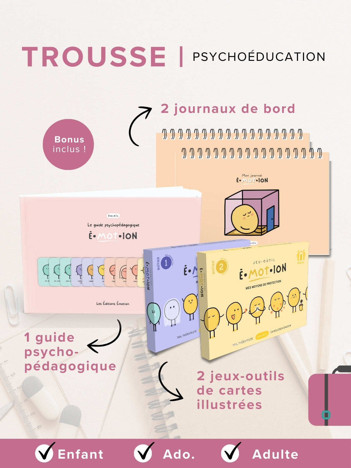 Trousse | Psychoéducation | Éditions Émotion