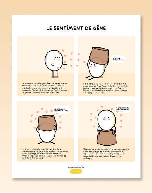 Mini-BD Gêne