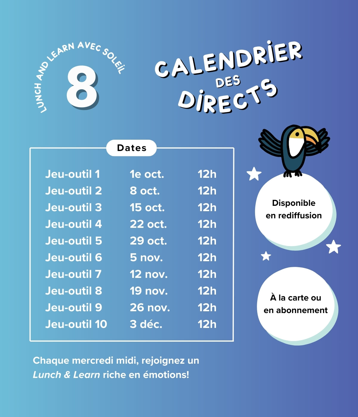 19 novembre ◊ Midi É•mot•ion 8 : Mes peurs précises