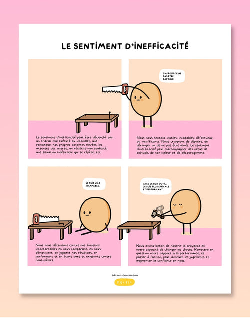 Mini-BD Inefficacité