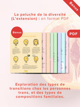 Trousse | Sexologie | Éditions Émotion